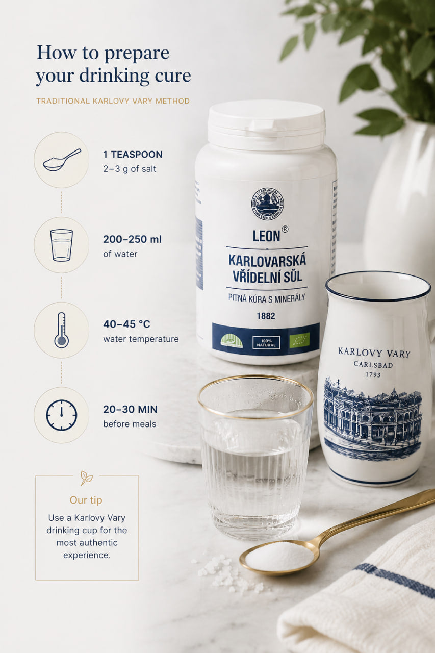 Карловарская минеральная соль